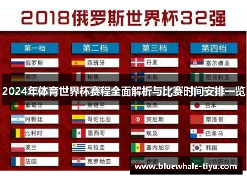 2024年体育世界杯赛程全面解析与比赛时间安排一览