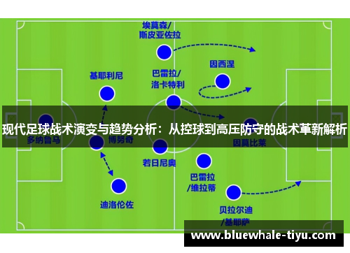 现代足球战术演变与趋势分析：从控球到高压防守的战术革新解析