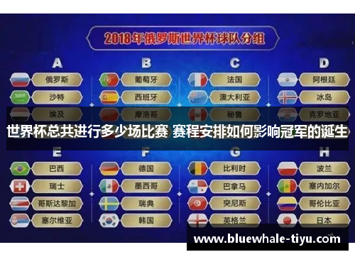 世界杯总共进行多少场比赛 赛程安排如何影响冠军的诞生
