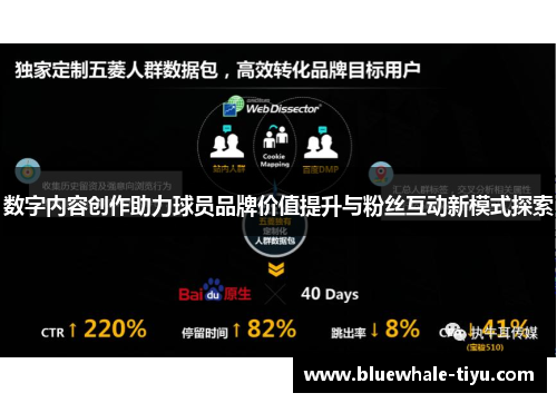 数字内容创作助力球员品牌价值提升与粉丝互动新模式探索