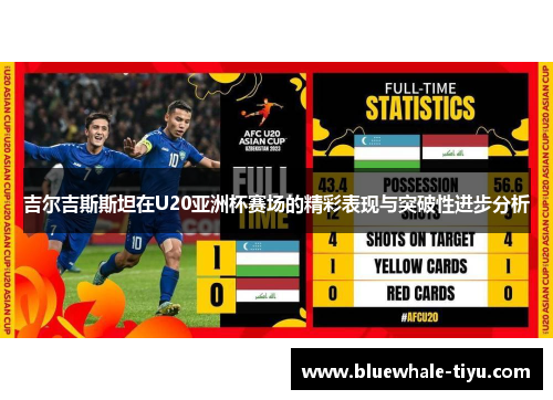 吉尔吉斯斯坦在U20亚洲杯赛场的精彩表现与突破性进步分析