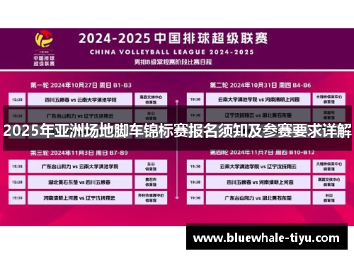 2025年亚洲场地脚车锦标赛报名须知及参赛要求详解