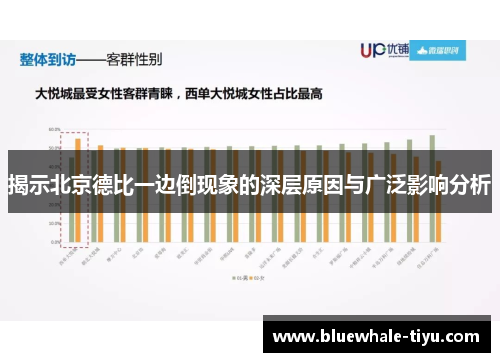揭示北京德比一边倒现象的深层原因与广泛影响分析