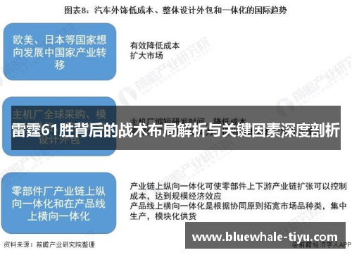 雷霆61胜背后的战术布局解析与关键因素深度剖析