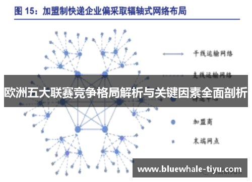 欧洲五大联赛竞争格局解析与关键因素全面剖析
