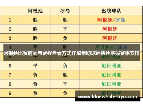 阿根廷比赛时间与赛程查看方式详解帮助球迷快速掌握赛事安排